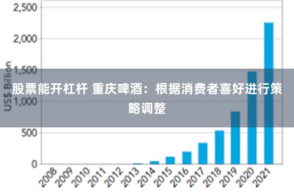 股票能开杠杆 重庆啤酒：根据消费者喜好进行策略调整