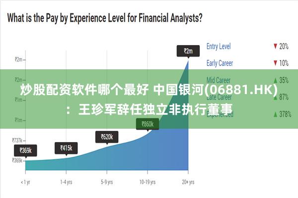 炒股配资软件哪个最好 中国银河(06881.HK)：王珍军辞任独立非执行董事