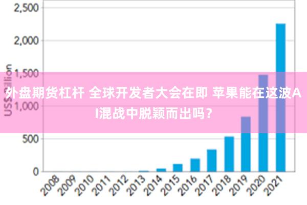 外盘期货杠杆 全球开发者大会在即 苹果能在这波AI混战中脱颖而出吗？