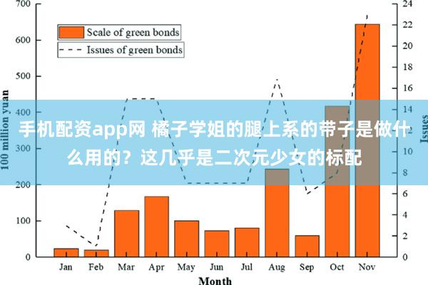 手机配资app网 橘子学姐的腿上系的带子是做什么用的？这几乎是二次元少女的标配