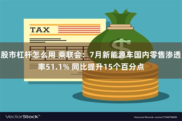 股市杠杆怎么用 乘联会：7月新能源车国内零售渗透率51.1% 同比提升15个百分点