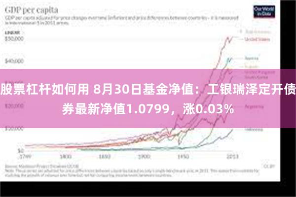 股票杠杆如何用 8月30日基金净值：工银瑞泽定开债券最新净值1.0799，涨0.03%