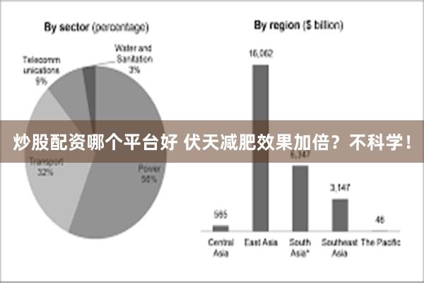 炒股配资哪个平台好 伏天减肥效果加倍？不科学！