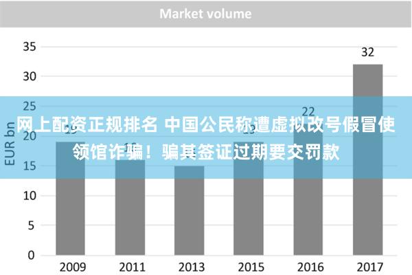 网上配资正规排名 中国公民称遭虚拟改号假冒使领馆诈骗！骗其签证过期要交罚款