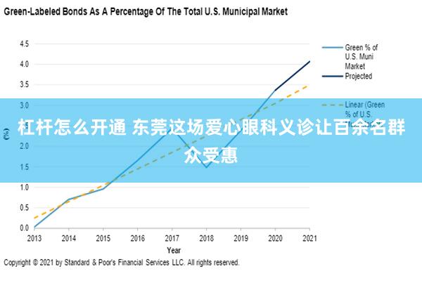 杠杆怎么开通 东莞这场爱心眼科义诊让百余名群众受惠