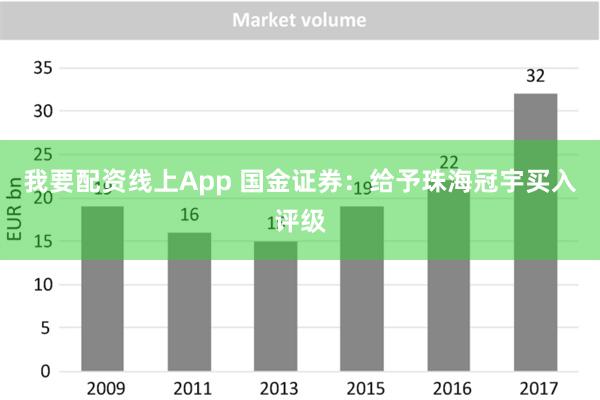 我要配资线上App 国金证券：给予珠海冠宇买入评级