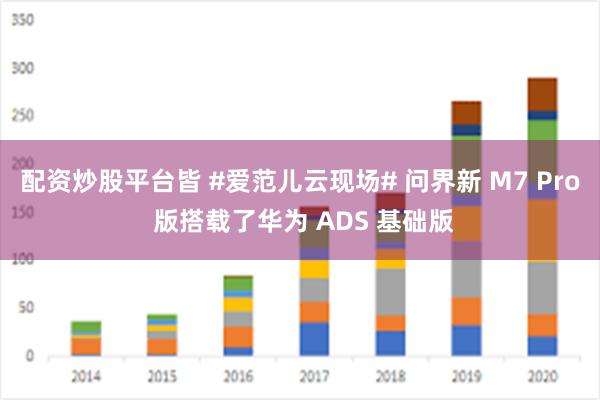 配资炒股平台皆 #爱范儿云现场# 问界新 M7 Pro 版搭载了华为 ADS 基础版