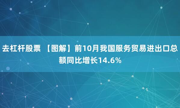 去杠杆股票 【图解】前10月我国服务贸易进出口总额同比增长14.6%