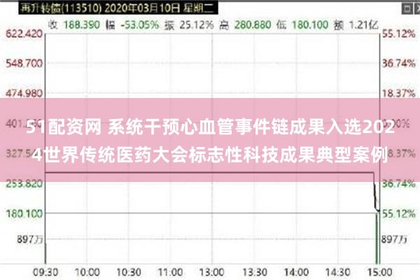 51配资网 系统干预心血管事件链成果入选2024世界传统医药大会标志性科技成果典型案例