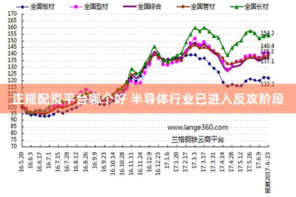 正规配资平台哪个好 半导体行业已进入反攻阶段