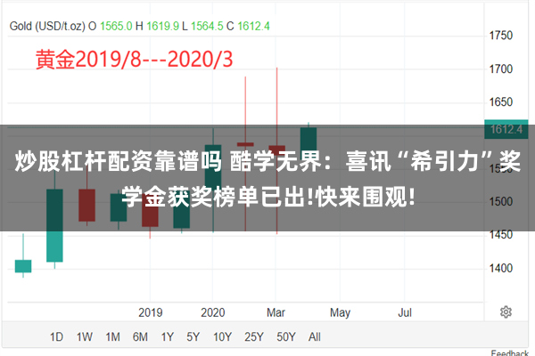 炒股杠杆配资靠谱吗 酷学无界：喜讯“希引力”奖学金获奖榜单已出!快来围观!