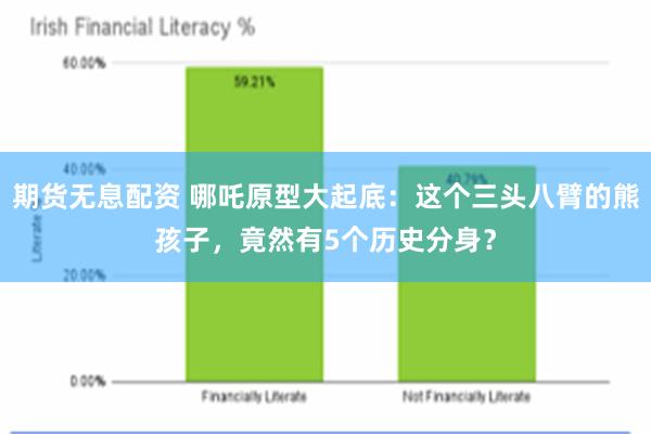 期货无息配资 哪吒原型大起底：这个三头八臂的熊孩子，竟然有5个历史分身？