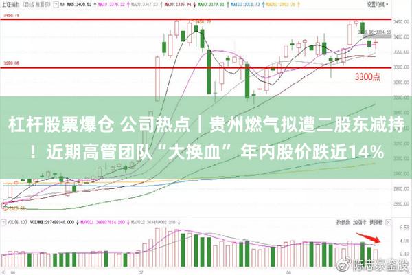 杠杆股票爆仓 公司热点｜贵州燃气拟遭二股东减持！近期高管团队“大换血” 年内股价跌近14%