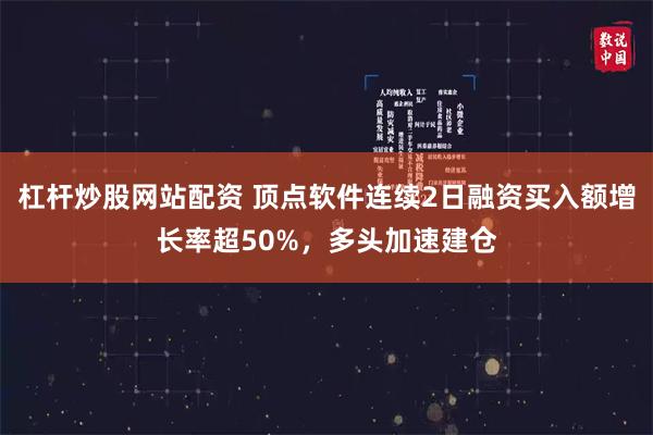 杠杆炒股网站配资 顶点软件连续2日融资买入额增长率超50%，多头加速建仓